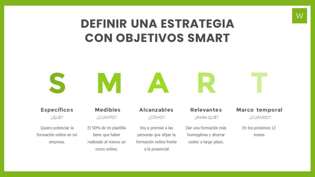 ejemplo de objetivos smart